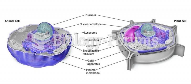 The nucleus and endomembrane system