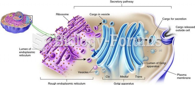 The Golgi apparatus and secretory pathway