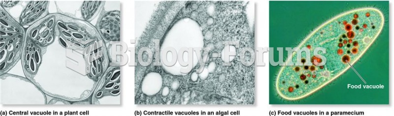 Examples of vacuoles