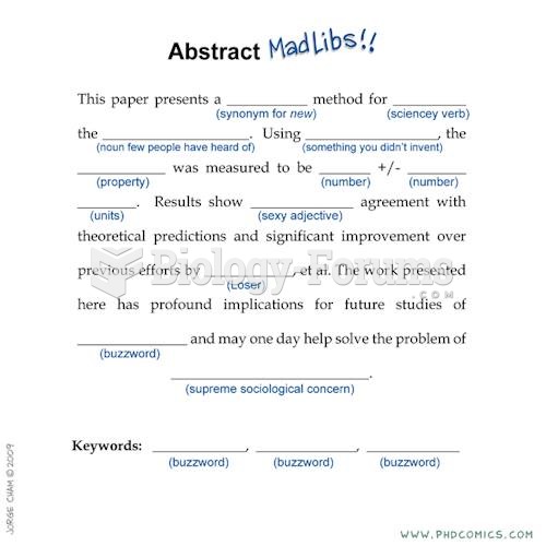 How to write an abstract, the funny way