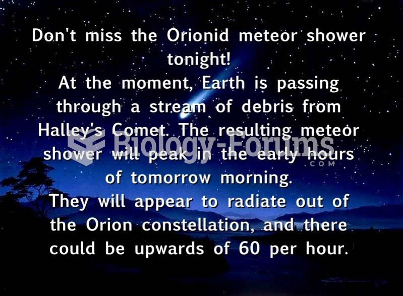 Orionid Shower