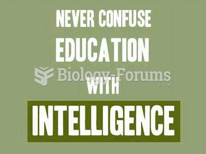 Intelligence and Education