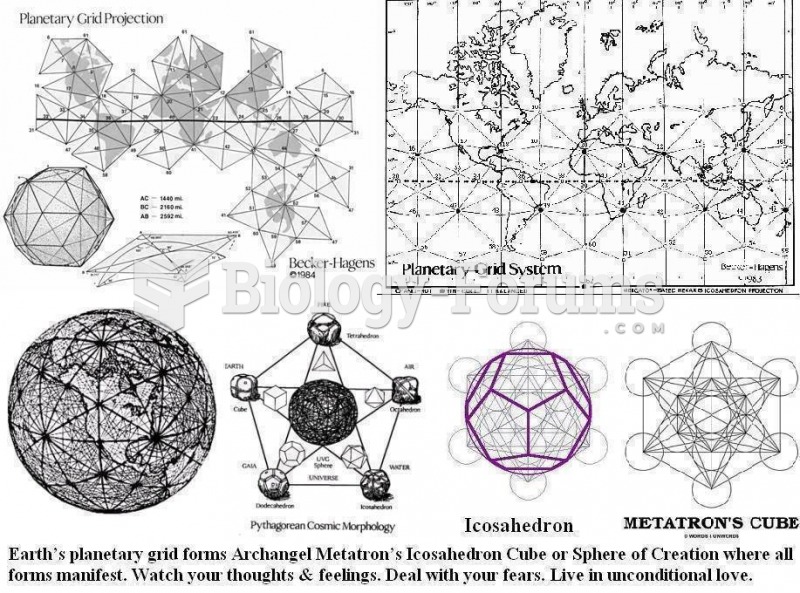 Planet grid