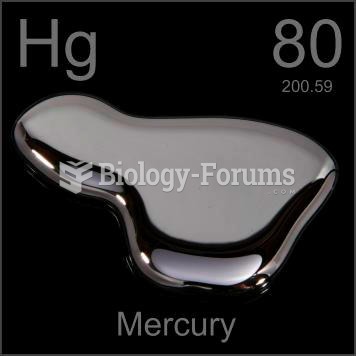 Mercury (element)