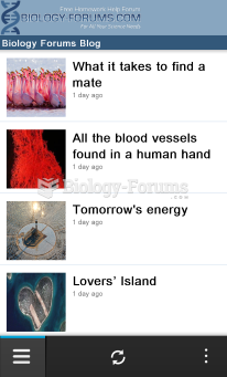 Biology Forums Blog App