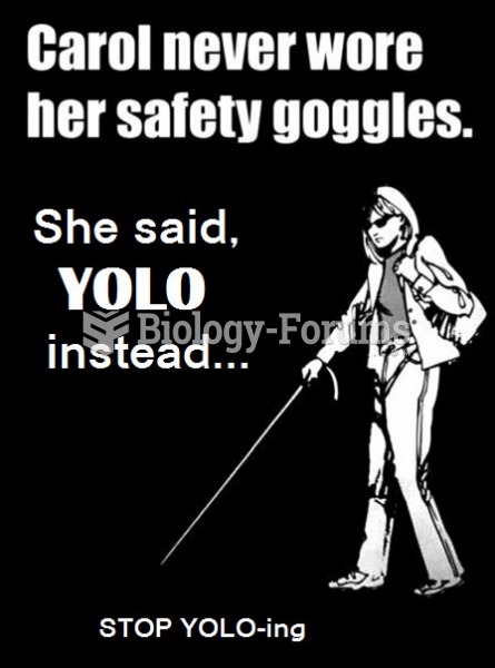 This why YOLO is wrong