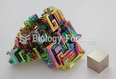 Bismuth metal