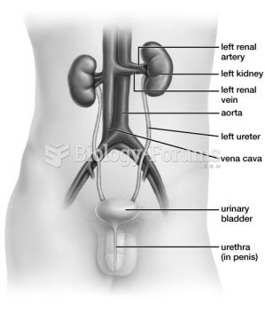 Based on this figure, what pathway is used during urinary catheterization, in which a tube is ...