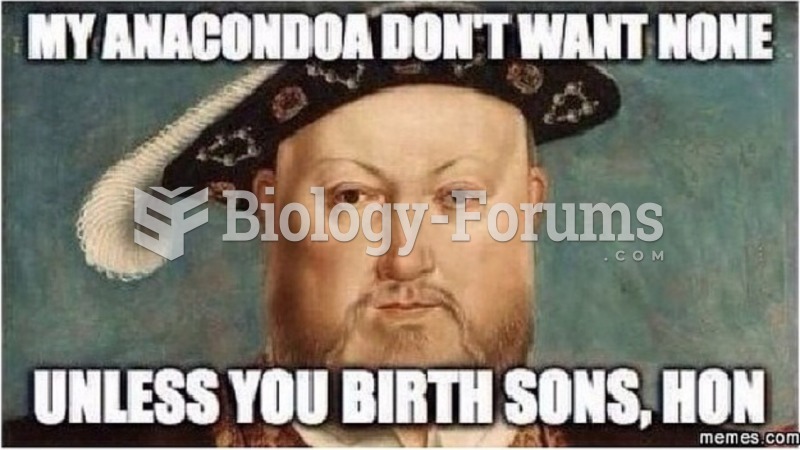 Henry VIII Humor