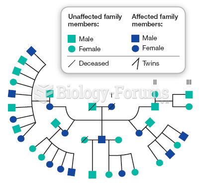 Inheritance Pattern for the Mutated FOXP2 Gene in the KE Family