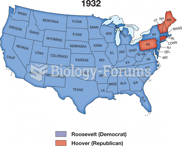 The Roosevelt Political Revolution (2 of 2)