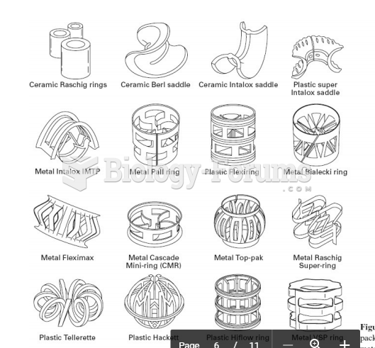 Absorption & Stripping Design Random packing materials