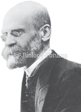 The French sociologist Emile Durkheim (1858–1917) contributed many important concepts to ...