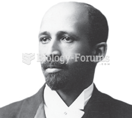 W(illiam) E(dward) B(urghardt) Du Bois (1868–1963) spent his lifetime studying relations between ...