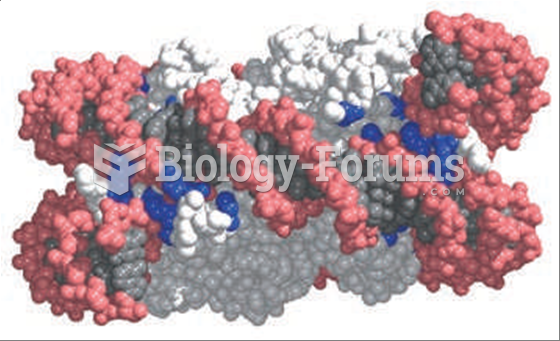 Nucleosome side on