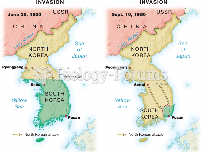 Korean War, 1950–1953 (1 of 2)