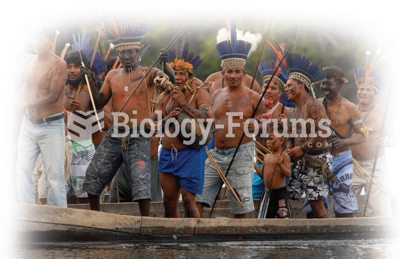 Cultural leveling is occurring rapidly, with some strange twists. These men from an Amazon tribe, ...