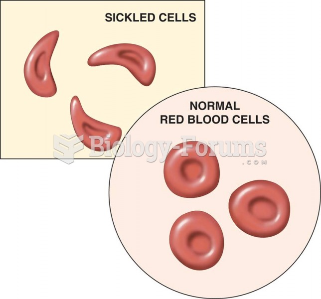 Sickled and normal red blood cells.