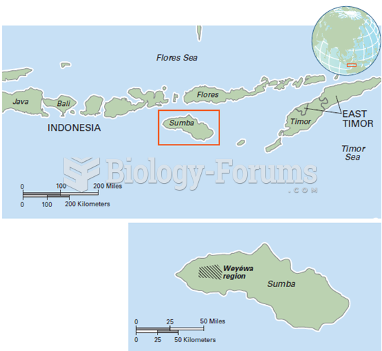 Study of Taste Categories among the Weyéwa of Sumba, Indonesia