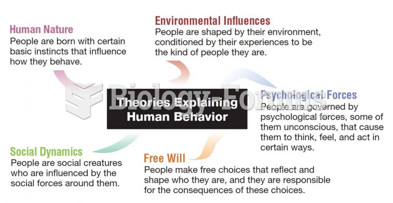 Explaining Behavior