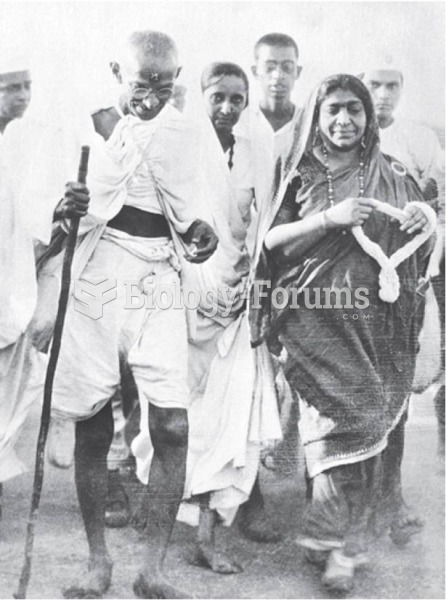 Mahatma Gandhi (1869–1948). 