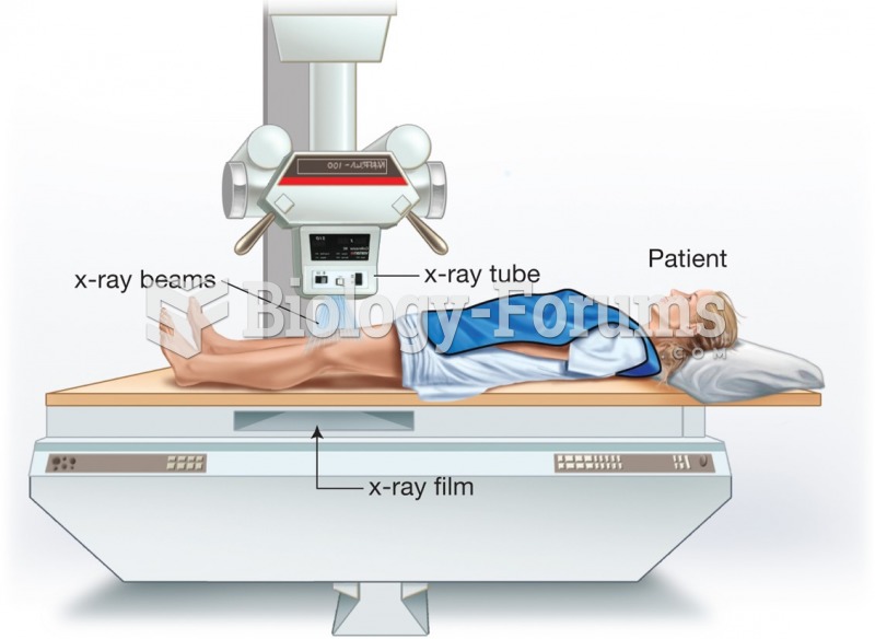 The patient is placed between the X-ray tube, which emits a cone-shaped X-ray beam, and the film or ...