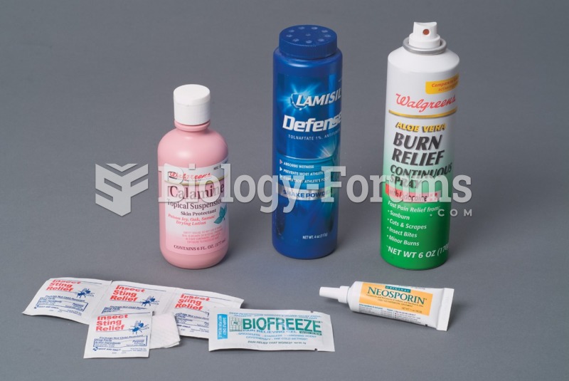 Topical medications come in a variety of forms.