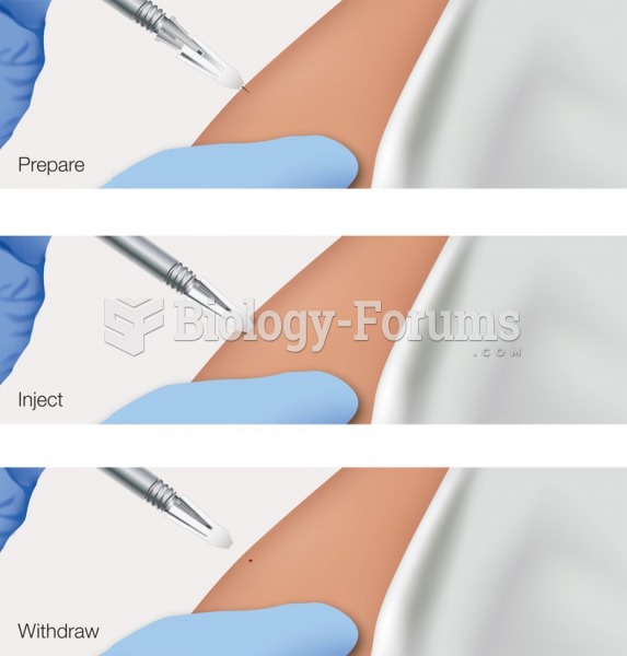 One type of safety needle withdraws into a protective sheath when the injection is complete.