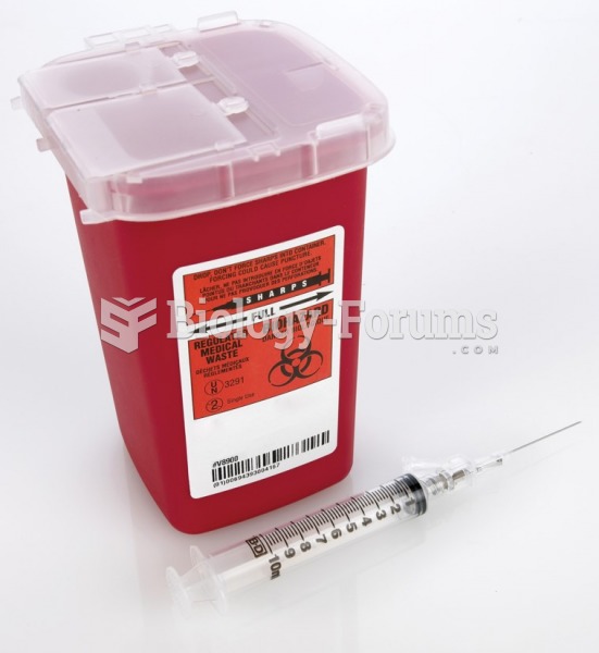 OSHA regulations require the use of sharps containers to discard used needles.