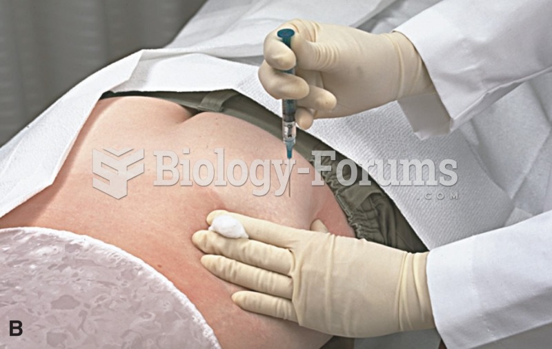 Administering Parenteral Subcutaneous or Intramuscular Injections