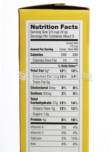 An example of nutrition labeling on a box of cereal. 