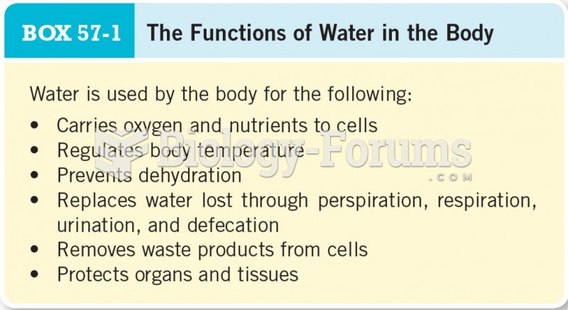 The Functions of Water in the Body 