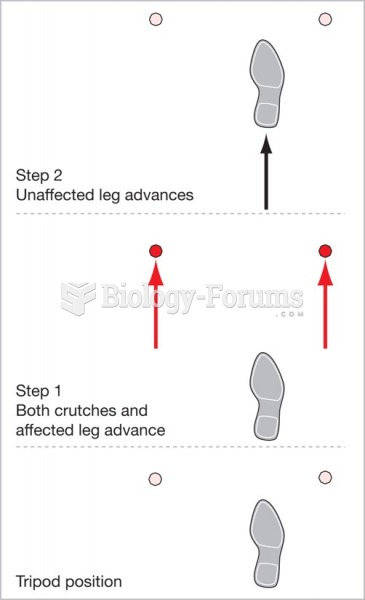 Three-point gait.