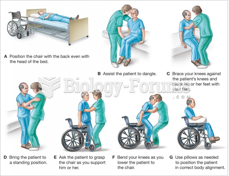 Assisting the patient to transfer from the bed or examining table to a wheelchair.
