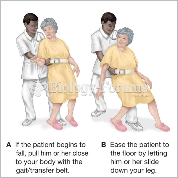 Assisting a falling patient.