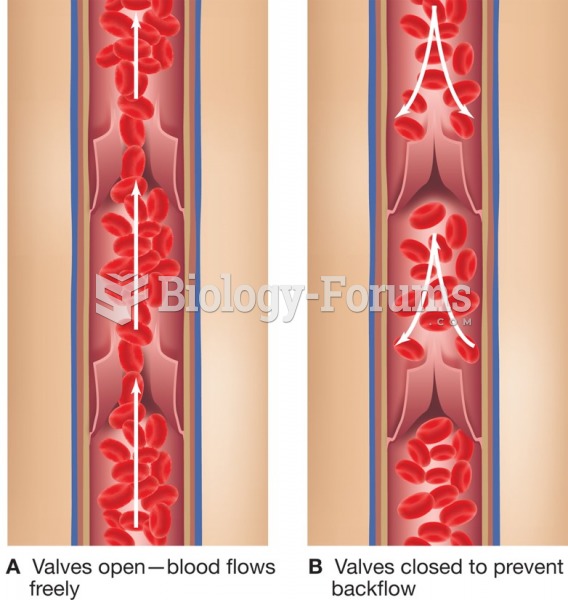 Valves in veins open to permit blood flow, close to prevent backflow.