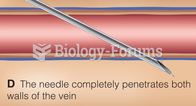 Common phlebotomy issues.