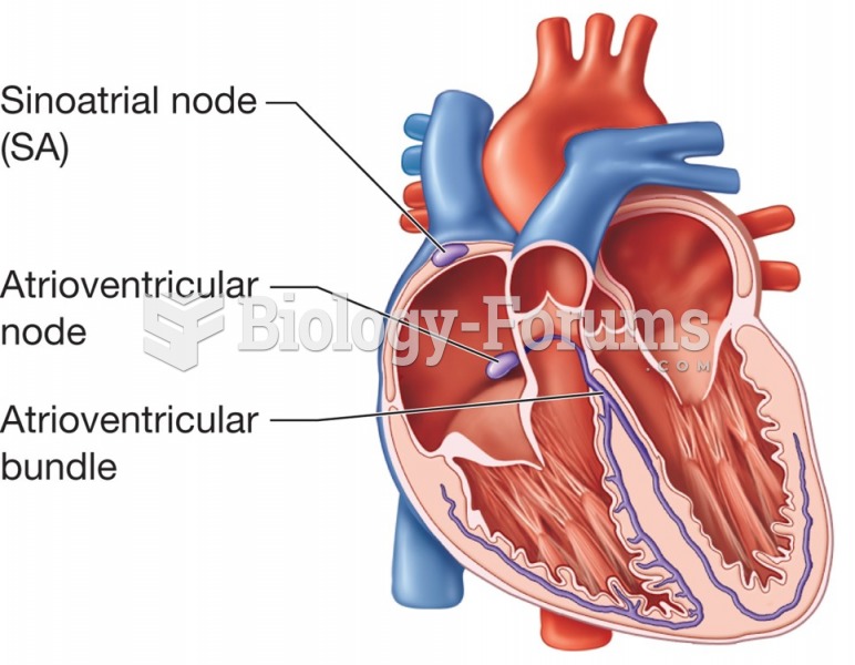 The cardiac cycle and an ECG tracing.