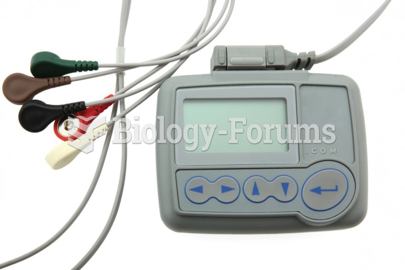 A digital Holter monitor.