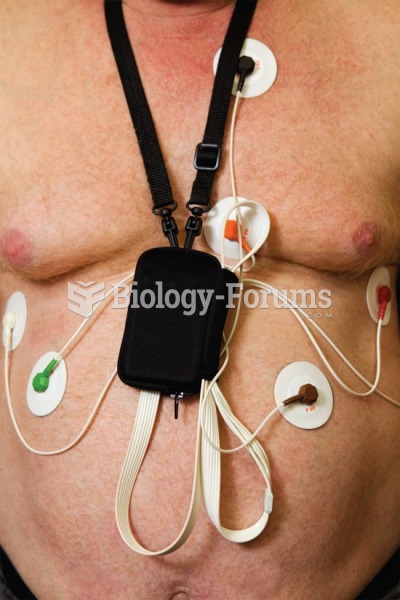 Applying a Holter Monitor