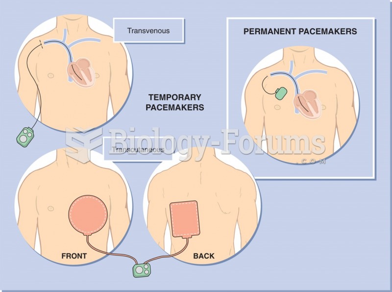 Temporary and permanent pacemakers.
