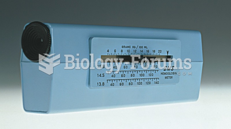 Hemoglobinometer (manual blood analyzer).