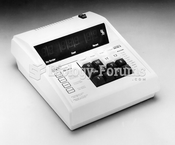 Electronic tabulator.