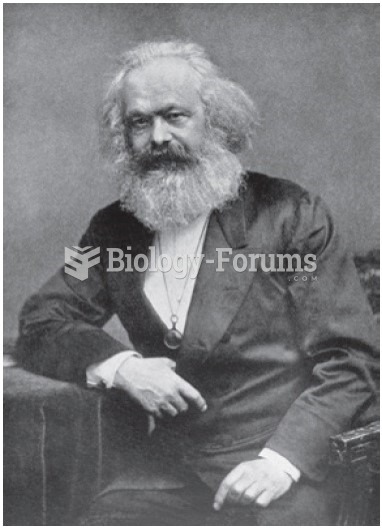 Karl Marx (1818–1883). 