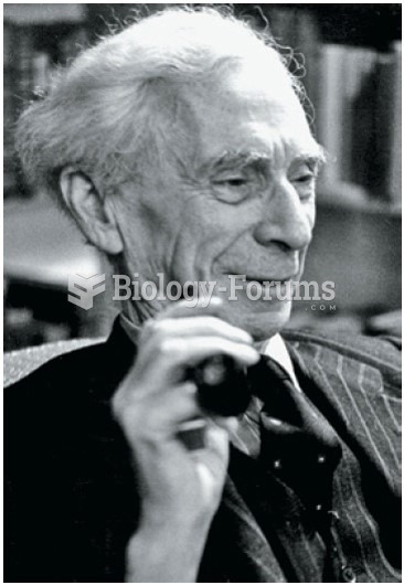 Bertrand Russell (1872–1970). 