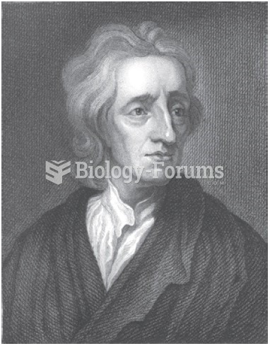 John Locke (1632–1704). 