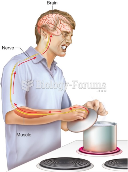 The integumentary and nervous systems work together to recognize specific sensations, such as heat ...