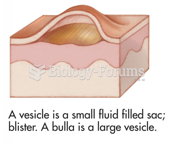 Common skin signs are often evidence of an illness or disorder. A vesicle is a small fluid filled ...