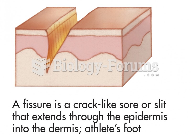 Common skin signs are often evidence of an illness or disorder. A fissure is a crack-like sore or ...