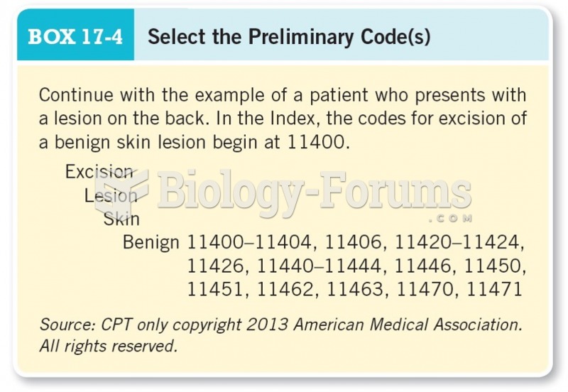 Select the Preliminary Code(s)